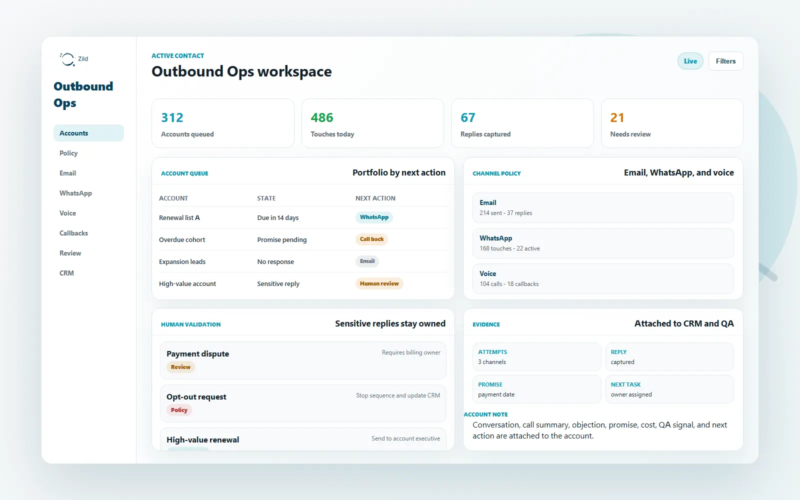 Zild workflow surface for AI for outbound and collections