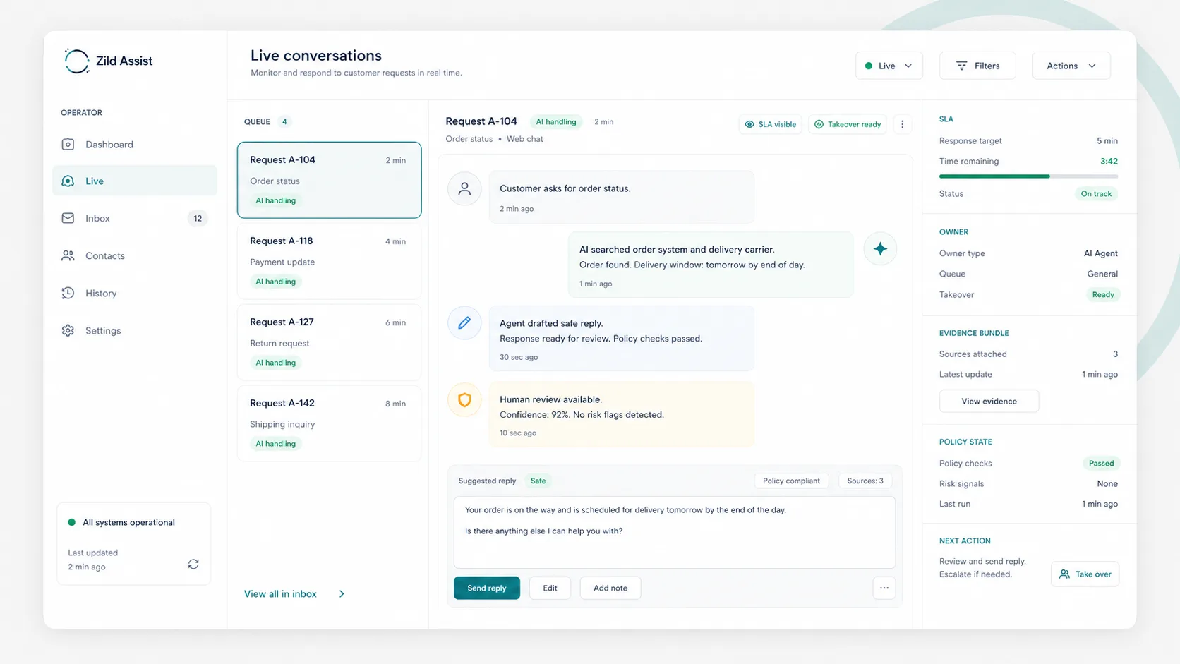 Zild Assist service workflow showing intake, agent action, human control, and evidence bundle
